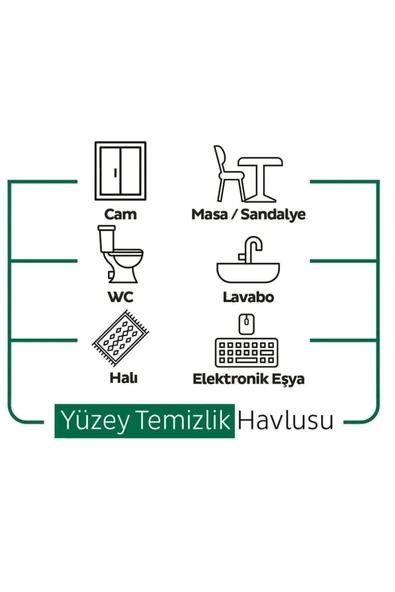 Sleepy Easy Clean Yüzey Temizlik Havlusu 100' lü x 4 Adet - Resim 7