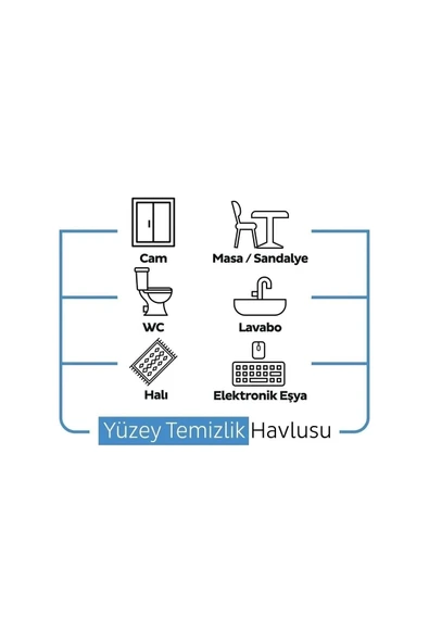 Sleepy Easy Clean Çamaşır Suyu Katkılı Yüzey Temizlik Havlusu 2X100 (200 Yaprak) - Resim 3