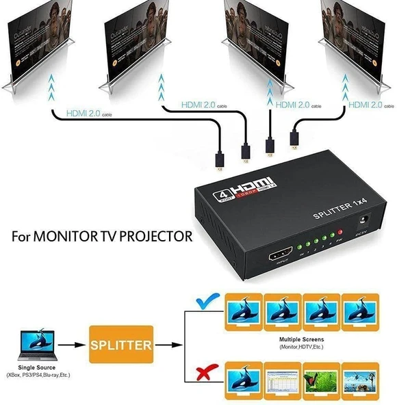 Ancheyn 4 Port Hdmi Splitter Çoklu Ekran Çoklayıcı Switch 4410 - Resim 5