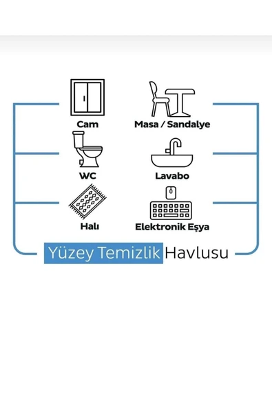Easy Clean Yüzey Temizlik Havlusu 2 * 100'lü Çamaşır Suyu Katkılı - 2