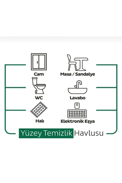 Yüzey Temizlik Havlusu 100adet Beyaz Sabun Sirkeli - Resim 3