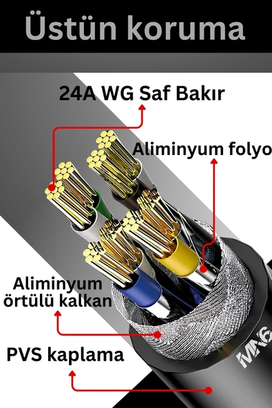 MN6 M109f Cat7 Kablo 20 Metre/10gbps-50 Mikron Altın Kaplama/STP/Cat7 Ethernet Kablosu - 4