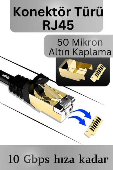 MN6 M109f Cat7 Kablo 15 Metre/Bakır Tel-10GBps-50 Mikron Altın Kaplama/STP/15 Metre Cat7 Ethernet Kablosu - 9