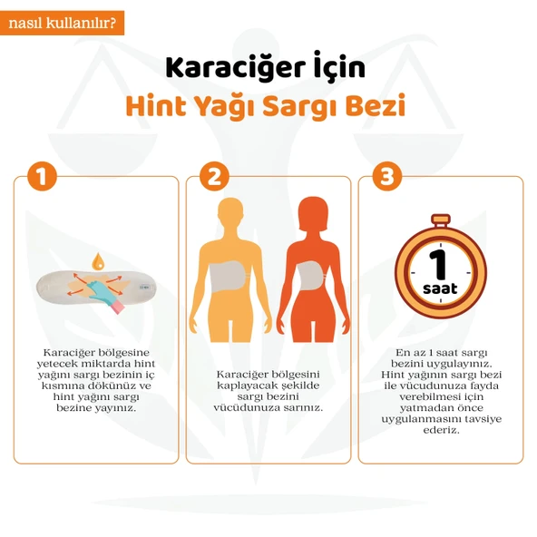 KARACİĞER Sargı Bezi (Çocuk Boy) - Resim 8