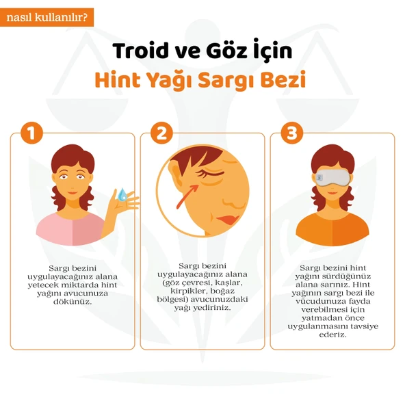 Tiroid ve Göz Sargı Bezi - Resim 4