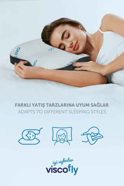 Viscofly Horlama Azaltıcı Çift Taraflı Visco Four Season Yastık - Resim 6