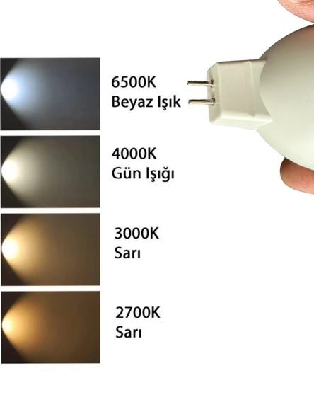 (3 Adet) Osaka 7W (50W) Beyaz Işık (6500K) G4 Duylu (İğne Bacak) Led Çanak Ampul - 5