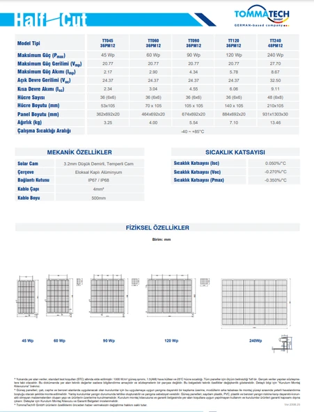 Tommatech 90Wp Bifacial 36PMB12 Güneş Paneli - 2