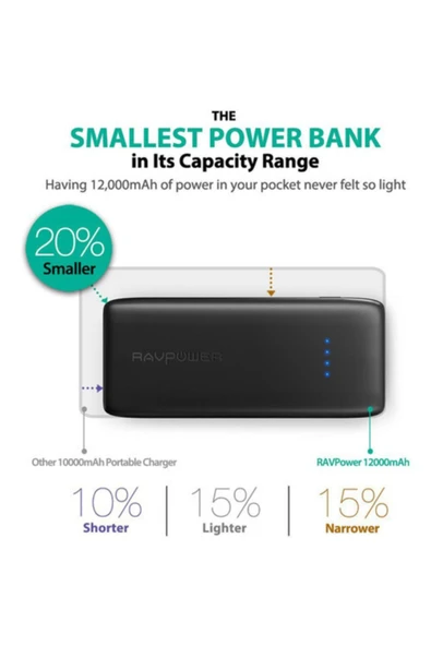 RavPower 12000mAh Powerbank Portable Charger Ace Series PB061 - 2