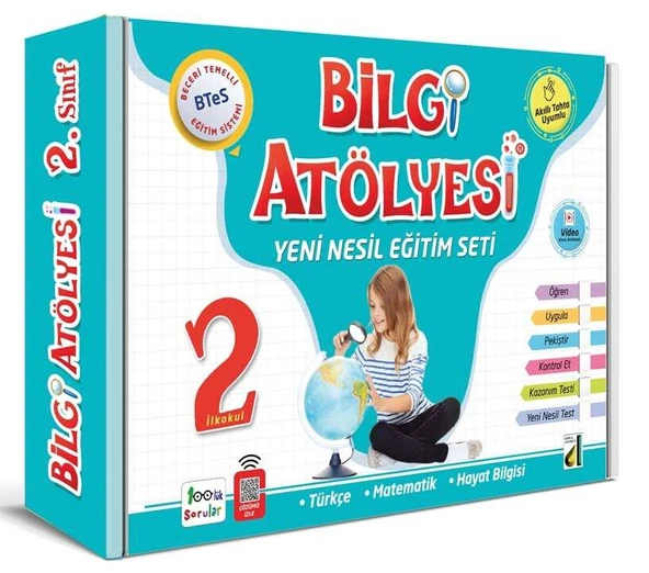 BİLGİ ATÖLYESİ-2. SINIFABDULLAH COŞKUNDamla Eğitim