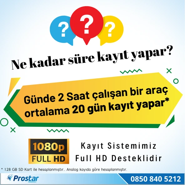Servis Araçları Için 7 Inç Dörde Bölünebilir Kayıtlı 256 Gb Destekli Ekran - 4