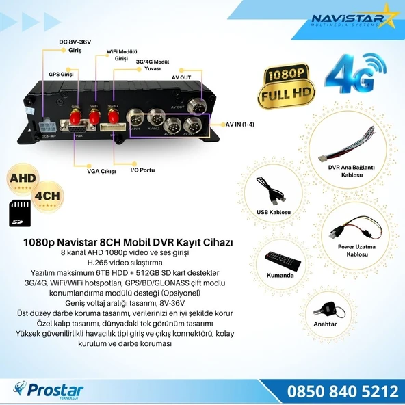 8 Kanal AHD Profesyonel 1080p 4G GPS WIFI Uzaktan izlemeli Mobil Dvr Kayıt Cihazı - 3