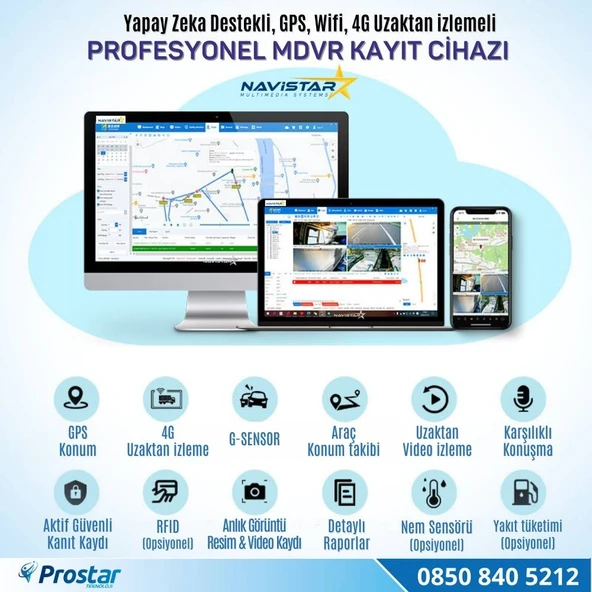 Uzaktan izlemeli 4 Kanal 1080P GPS 4G WIFI  B6204 Profesyonel HDD/SD Mobil DVR Kayıt Cihazı - 4