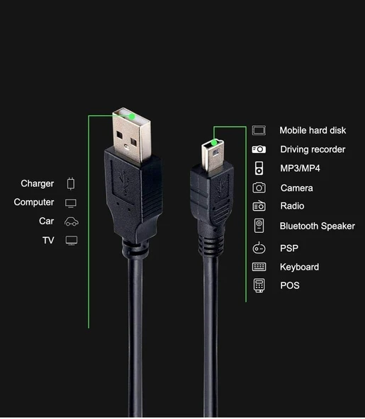 Mini Usb To Usb Data Şarj Kablosu 1.5 Metre 4575 - 3