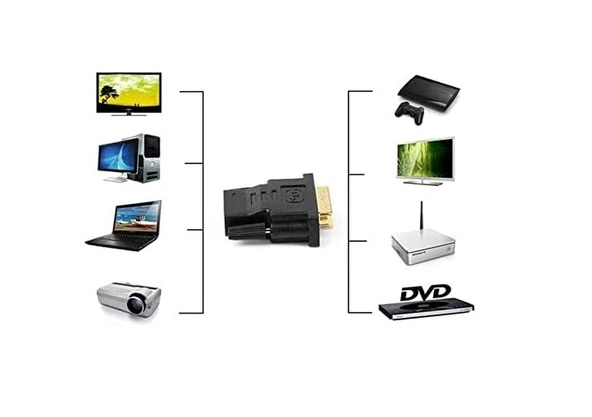 Ancheyn Hdmi Dişi DVI - I (24+5) Erkek Çevirici Dönüştürücü Adaptör 4566 - 4