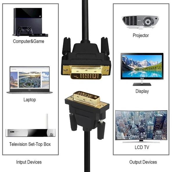 Dvi To Dvi Monitör Ekran Kablosu 3 Metre Ara Bağlantı Dvi-D 24+1 Örgü Kablo 4632 - 3