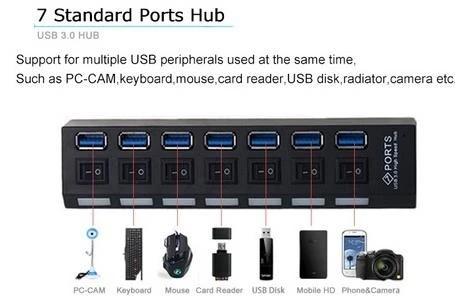 Ancheyn 7 Port USB 3.0 ve USB 2.0 Hub Anahtarlı Çoklayıcı Çoğaltıcı Switch 5258 - Resim 7