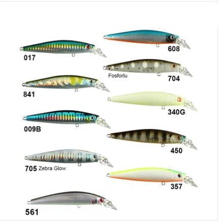 Usami Bay Shinner 85 SP-MR 9.7 G Maket Balık - 2