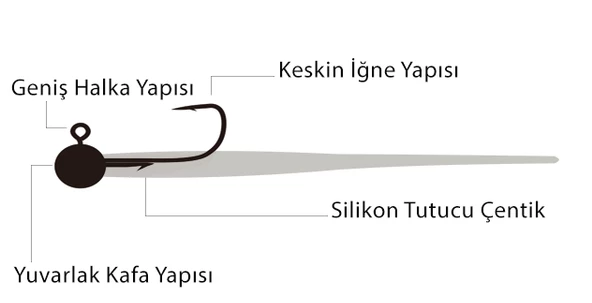 Fujin Curvy Glow Jig Head