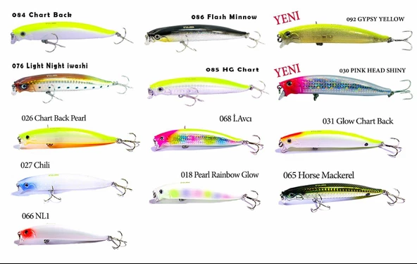 Fujin Punisher Maket Balık PN105SW - 2