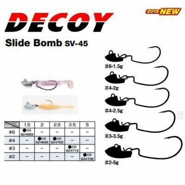 DECOY SV-45 5 Gram. 2 No. İğne Slide Bomb Jig Head