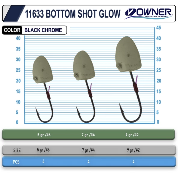 Owner Cultiva 11633 JH-80 Bottom Shot Glow Lrf Jighead