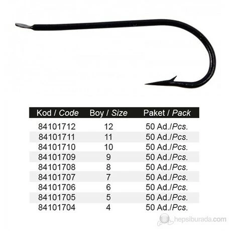 Protackle Toro 1521 Best Kirby İğne Siyah - 3