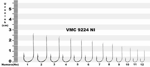 Vmc 9224NI (1523) Nikel Sinek İğnesi (100 ADET)