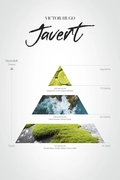 Javert Edp Erkek Parfümü 100ml | Narenciye, Marin |Bergamot , Süsen Çiçeği, Sandal Ağacı, Amber, Misk - 4