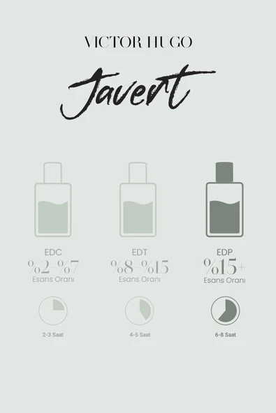 Javert Edp Erkek Parfümü 100ml | Narenciye, Marin |Bergamot , Süsen Çiçeği, Sandal Ağacı, Amber, Misk - 8