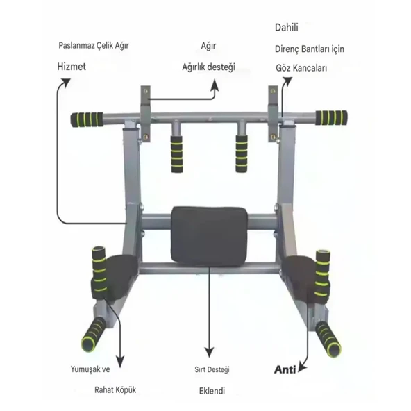 3in1 Büyük Duvara Monte Barfiks ve Dips Standı Güçlü ve Dayanıklı Sırt ve Kol Fitness Barı - 3