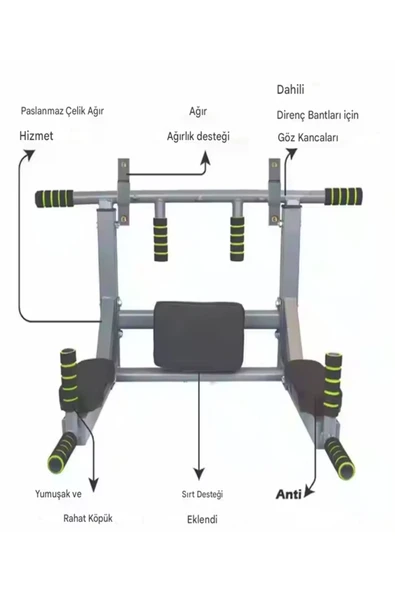 3in1 Büyük Duvara Monte Barfiks ve Dips Standı Güçlü ve Dayanıklı Sırt ve Kol Fitness Barı - 2