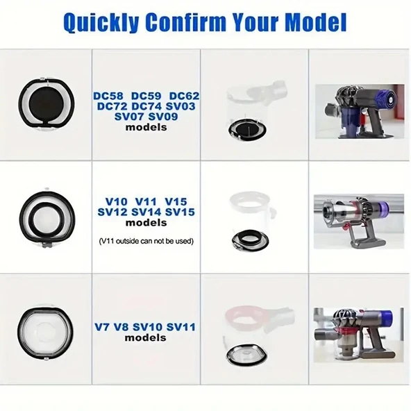 Dyson V10 V11 SV12 SV14 SV15 Elektrikli Süpürge Aksesuarları Toz Toplama Kutusu kapağı - 4