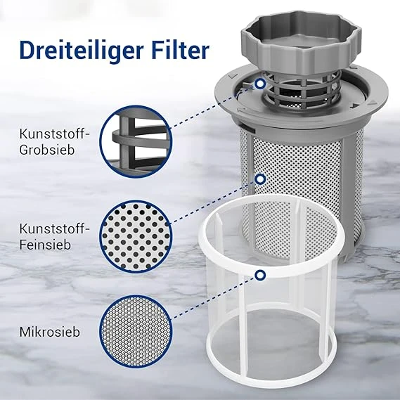 Bsch Smens Bulaşık Makinesi Filtresi - 00427903, 00175712, 17008311 - 4