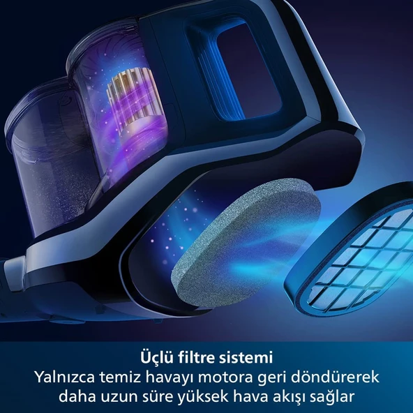 Philips SpeedPro Max XC7040/01 Şarjlı Dikey Süpürge - 3