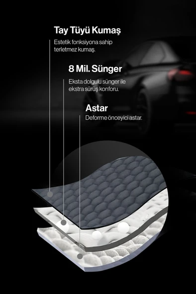 Reno Megane, Clio, Fluence, Symbol Uyumlu Ön Arka Tay Tüyü Koltuk Minderi Siyah -7 Parça- - 5