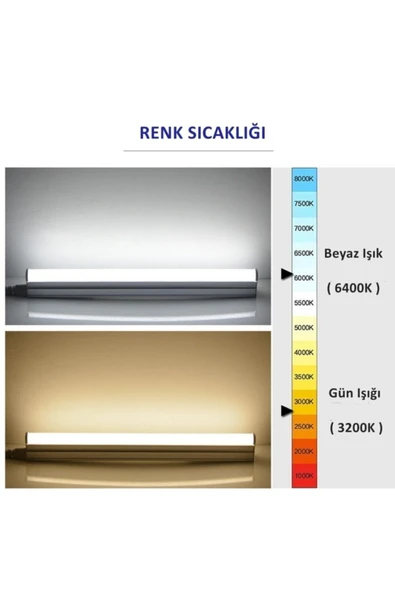 Ucuz Geldi Mutfak Tezgah Altı Aydınlatma Led Bant Armatür 15w 87,5 Cm Gün Işığı 220v Mutfak Led Tezgah Işığı - 6