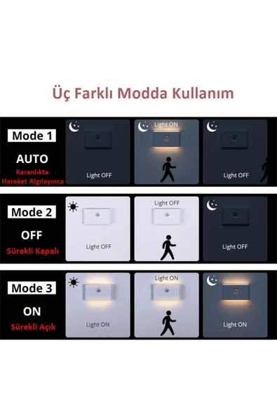 Ucuz Geldi 2 Adet Sensörlü Aplik Gece Lambası Şarjlı Mıknatıslı Hero Led Beril Merdiven Koridor Aydınlatma - Resim 5