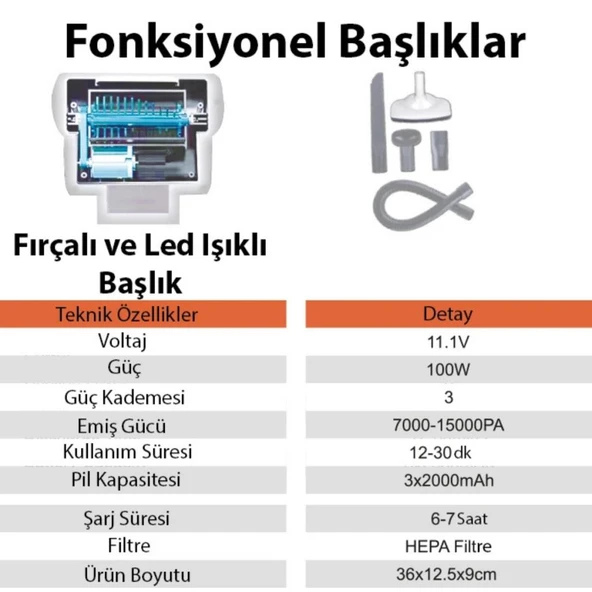 Coofbe Profesyonel Led Işıklı Kuru Islak 15000PA El Süpürgesi Araç Süpürgesi Uzun Şarjı El Araç Oto Süpürgesi - 5