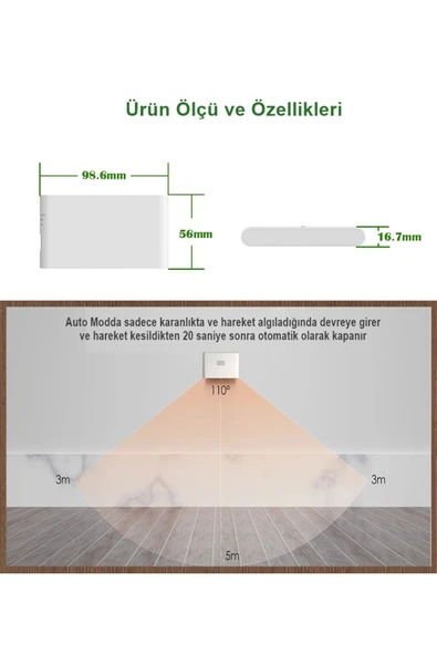 Ucuz Geldi 2 Adet Sensörlü Aplik Gece Lambası Şarjlı Mıknatıslı Hero Led Beril Merdiven Koridor Aydınlatma - Resim 4