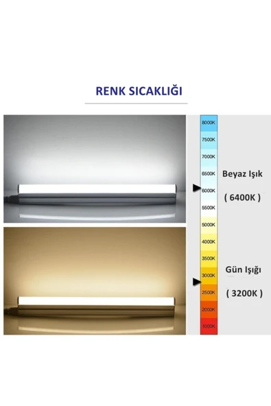 Ucuz Geldi Mutfak Tezgah Altı Aydınlatma Led Bant Armatür 20w 117,5 Cm Beyaz Işık 220v Mutfak Led Tezgah Işığı - 6
