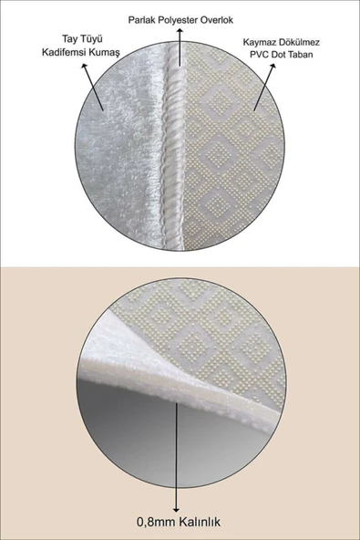 Makinede Yıkanabilir Leke Tutmaz  GRİ Kaymaz Taban Halı AB1292  GRİ 100 x 200