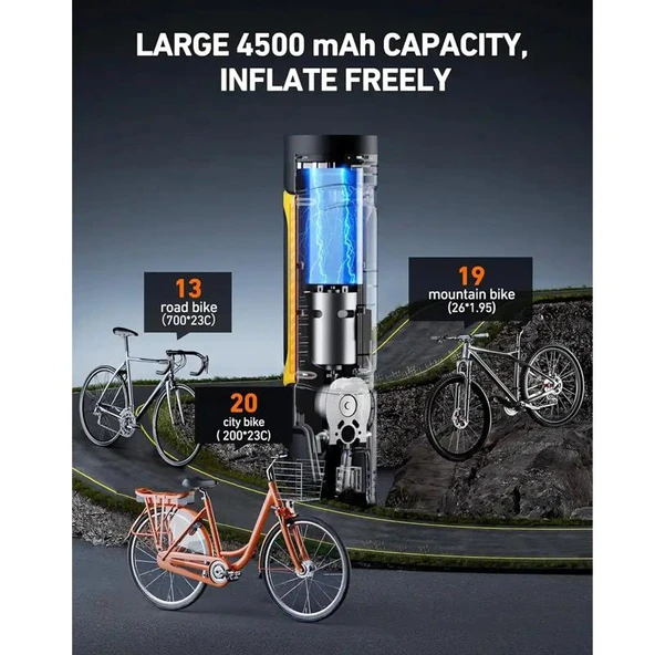 Astroai Sarjli Lastik Sisirme Pompasi 4500mAH 150PSI OK81 - 5