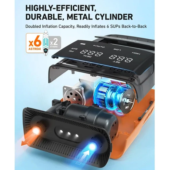 Astroai Elektrikli Hava Pompasi Kano Deniz Yatagi 20PSI DM1 - 4