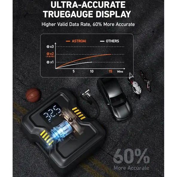 Astroai Hizli Lastik Sisirme Pompasi Isikli 150PSI JY21P160-12 - 2