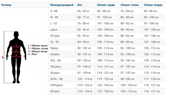 Seac Sub Race Flex 400 Dalış Elbisesi 5 mm  M - Resim 12