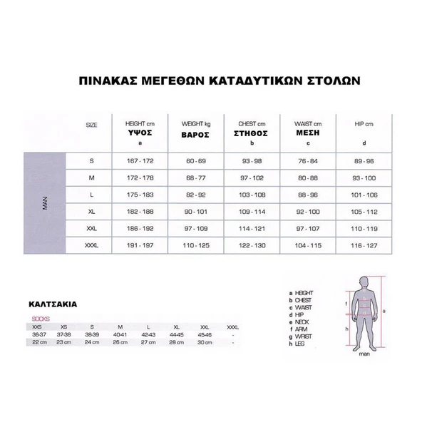 Seac Sub Race Flex 400 Dalış Elbisesi 5 mm  M - Resim 11