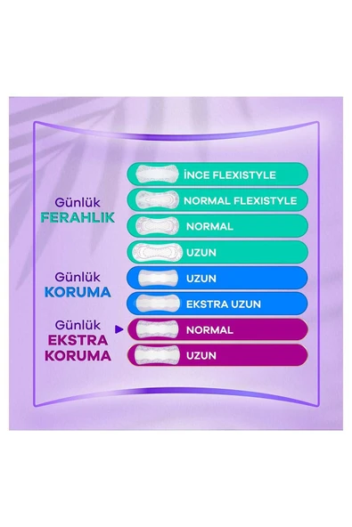 ORKİD Yaprak Ultra İnce Günlük Ped 100'lü - 7