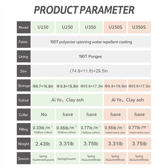 Naturehike U250 Zarf Tarzı Kapüşonlu Uyku Tulumu -10°C  KAHVERENGİ Right - 11