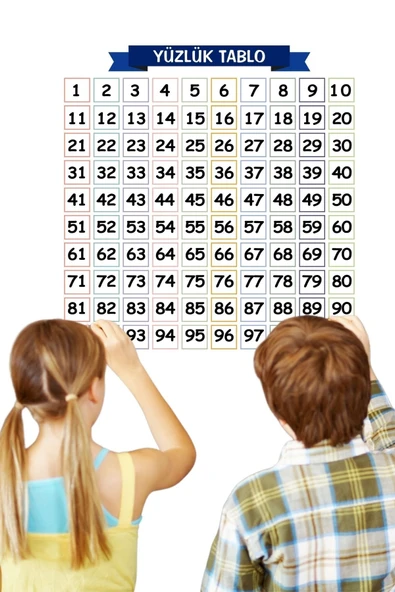 BUFFER® Matematik Öğreten Yüzlük Tablo Duvarda İz Bırakmaz Akıllı Kağıt Yapışkansız Statik  60x60 cm - 8